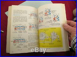 1968 printing Sperry- Rand Mobile HYDRAULICS MANUAL M-2990, heavy equipment