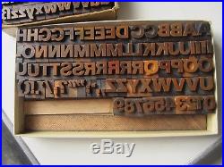 FontBerthold Plakadur letterpress letters, printing block, type, alphabet, font