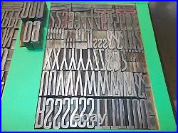 Letterpress Foundry Type 120 Point RALEIGH GOTHIC CONDENSED-ATF CAST
