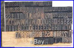 Letterpress Type 12 Line Wood Type