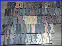 Wood Type Font 2 Inch Letterpress Printers Type